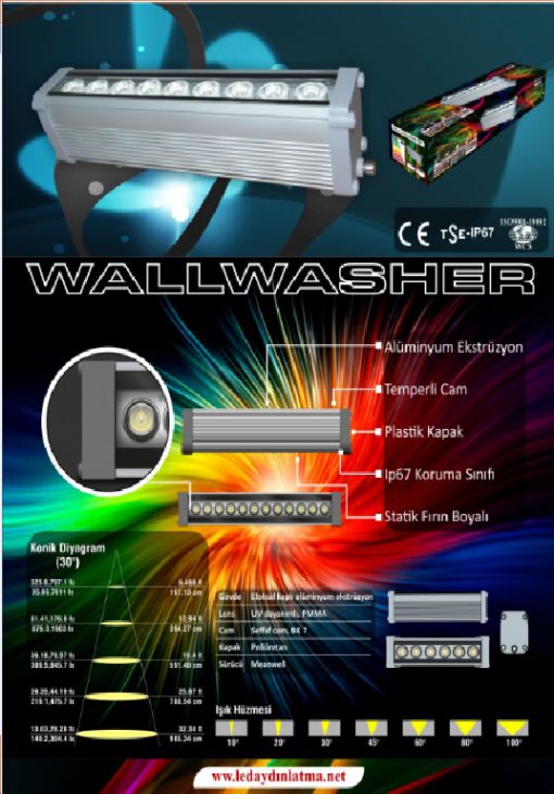  9 led wallwasher 30 cm